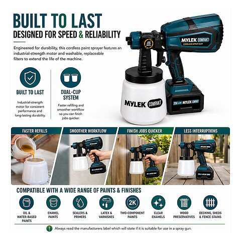 7a amazon_infographic_cordless_built_to_last_2000.jpg