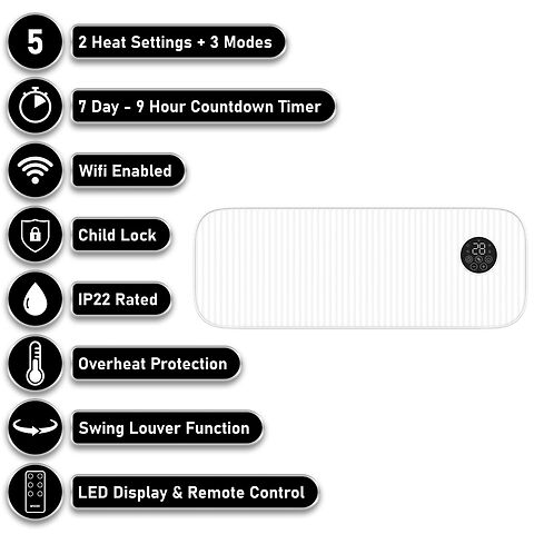 2 - WIFI Normal Overdoor SPEC White.jpg