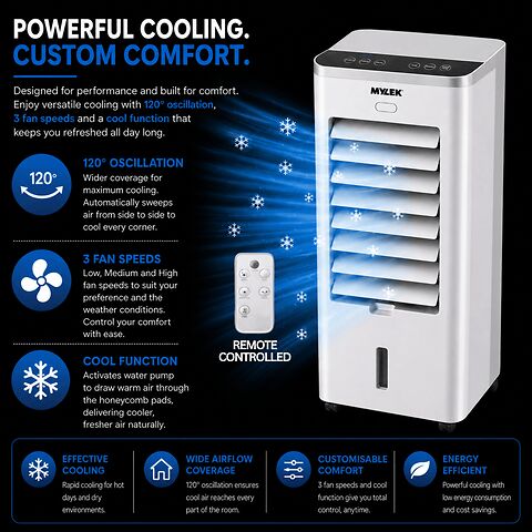 3 fan speeds and 3 cooling modes