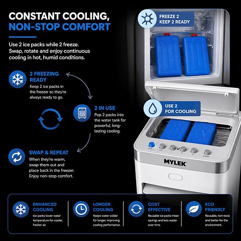 6 ice_cycle_resized_2000x2000.png